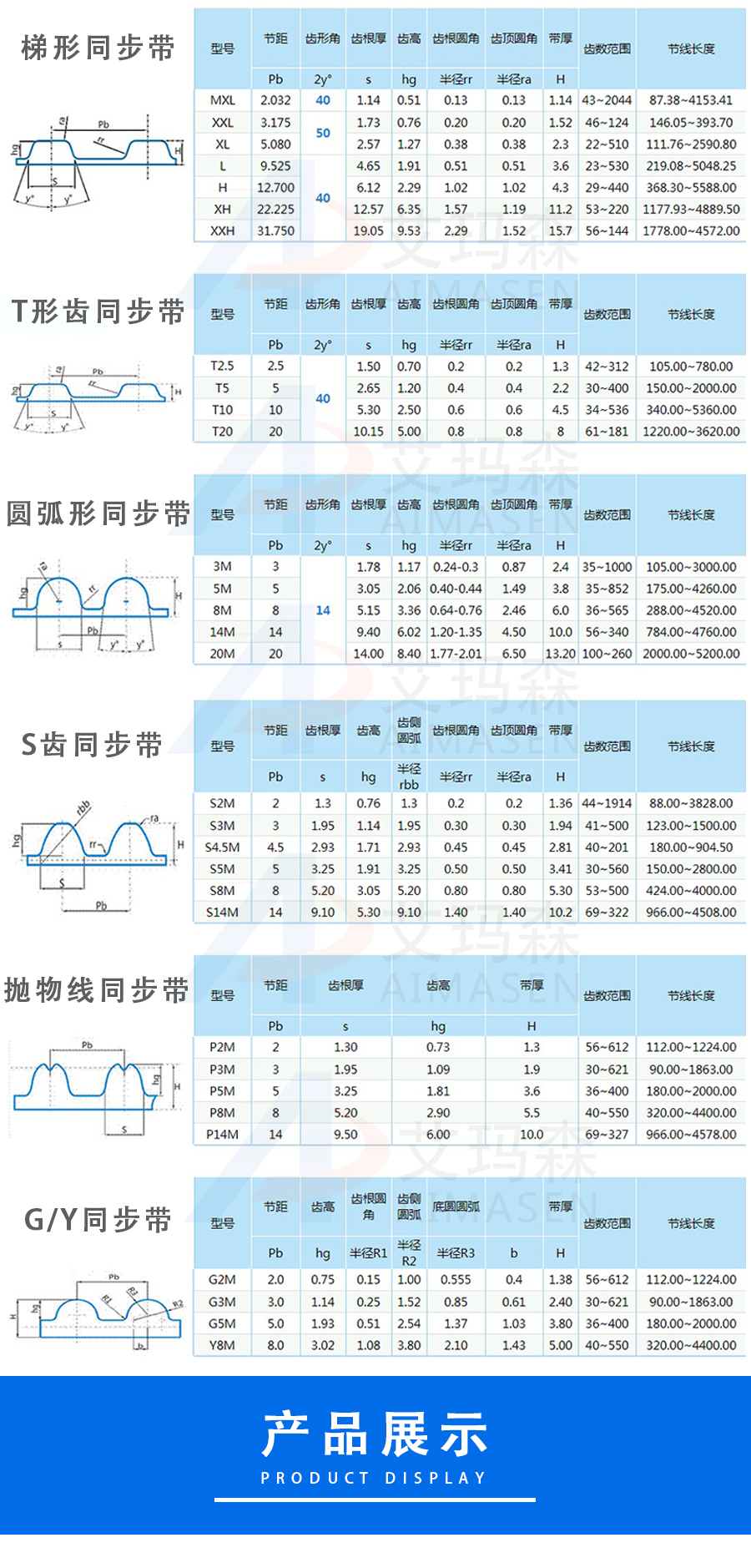 橡膠同步帶_04